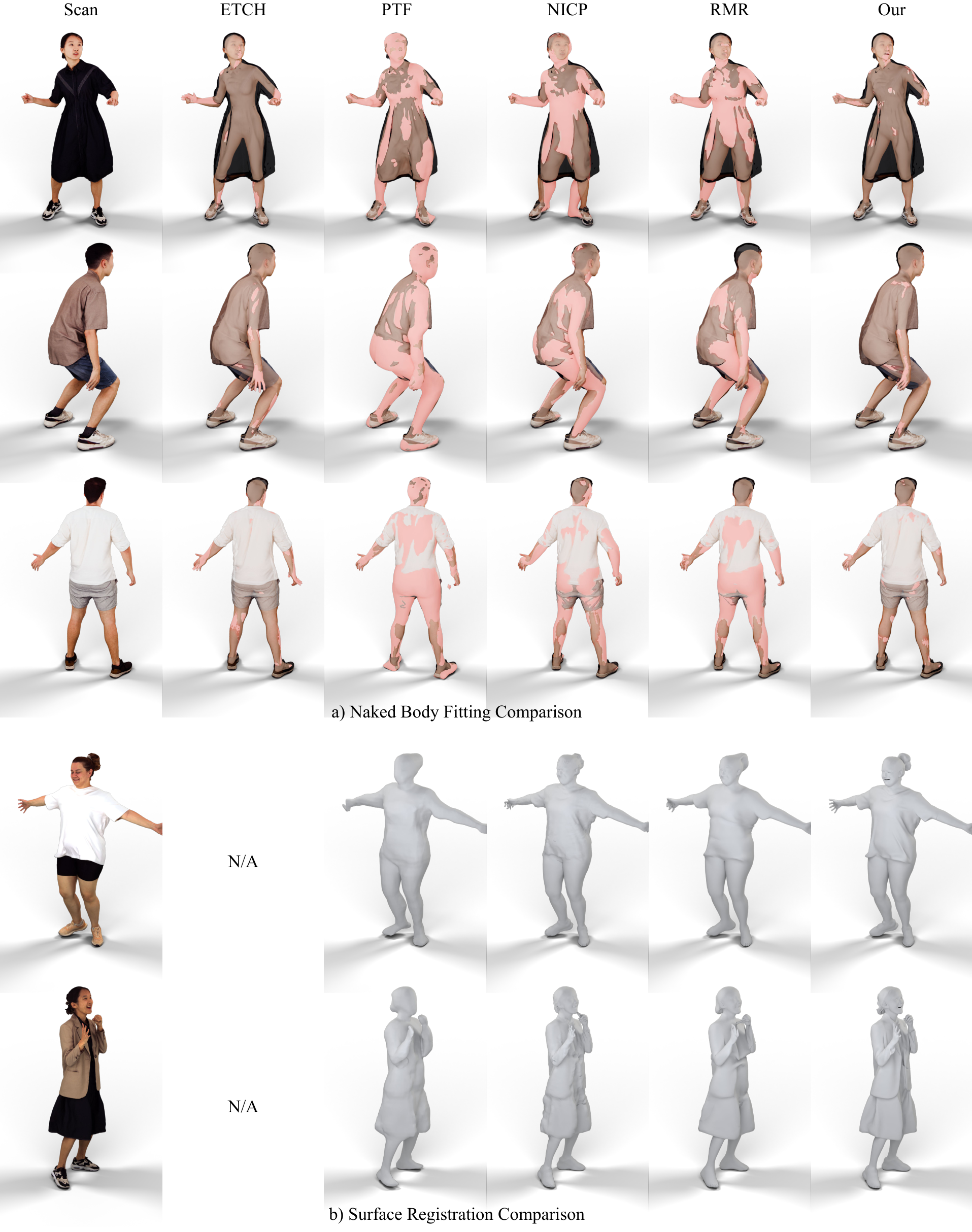 Baseline Comparison