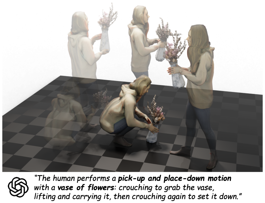 VLM-Based Motion Captioning