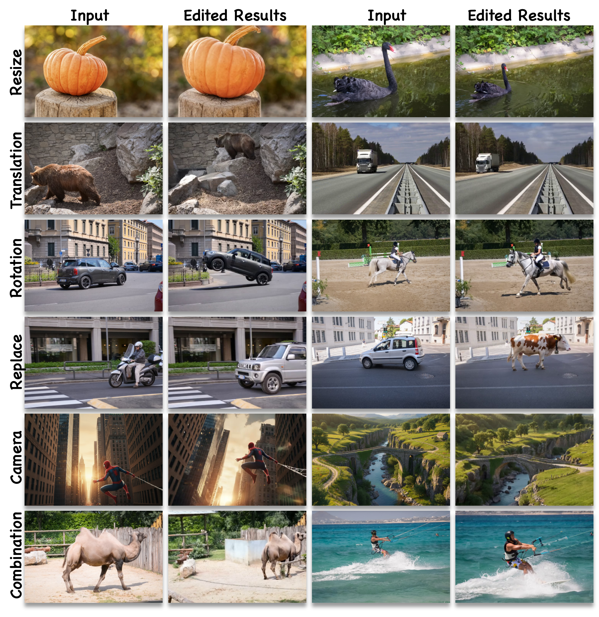 GeoEdit: Geometry-Aware Object Editing via Dual-Branch Denoising project overview